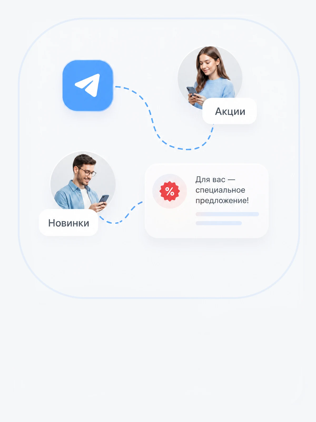 Развивайте отношения с клиентами